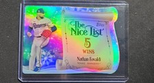 2024 Topps Holiday - Making the Nice List Nathan Eovaldi #MNL-20