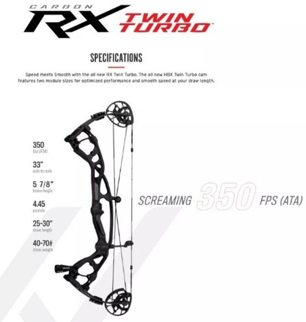 Hoyt Twin Turbo RX HBX RH 70 28.0 Blackout ST Bow 1158769