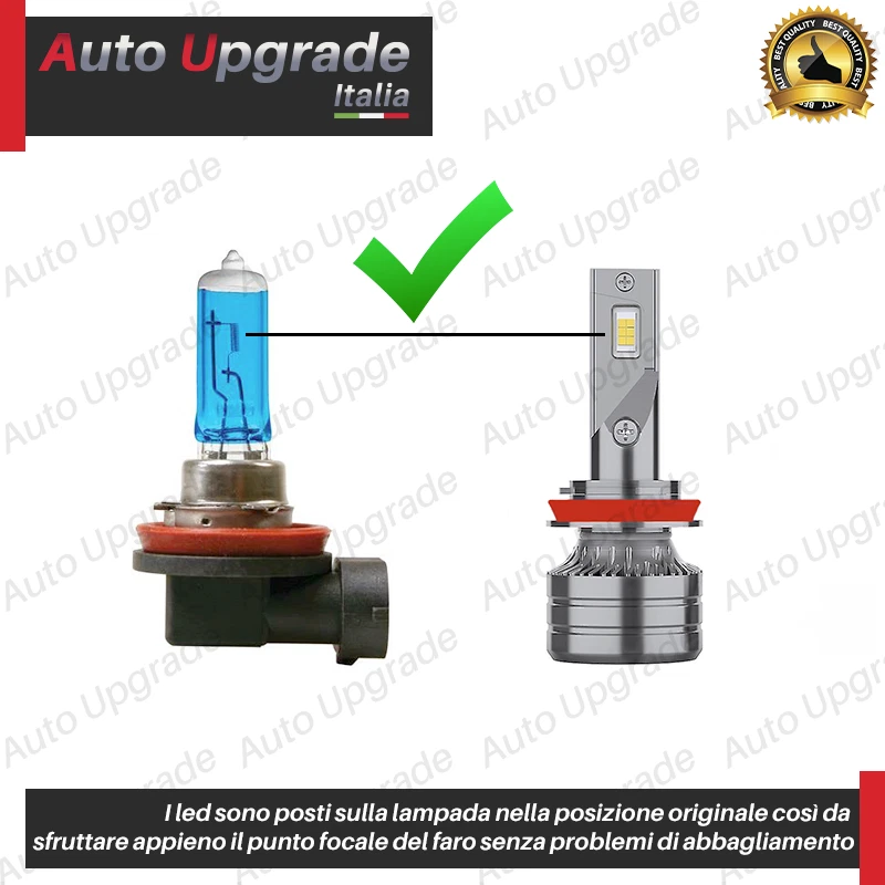 COPPIA LAMPADE FENDINEBBIA H11 LED PER FIAT PANDA 3 2012 IN POI CANBUS NO ERRORE - Immagine 4 di 4