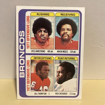 1978 Topps Denver Broncos Team Leaders / Checklist