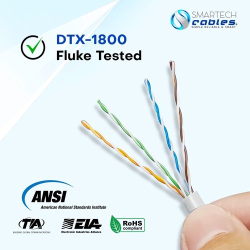 Cat5e 1000ft Plenum CMP Cable UTP Bulk Ethernet 350MHz 24AWG LAN Wire Blue White - Afbeelding 17 van 43