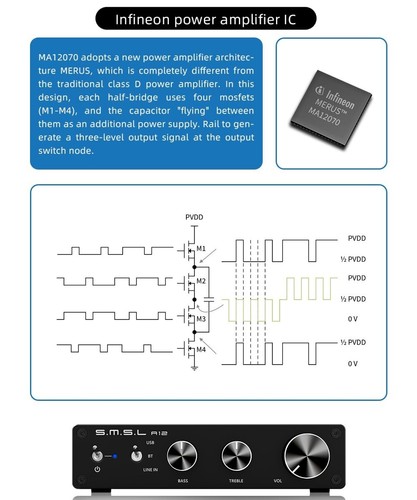 Class D Bluetooth Mini Amplifier - 800W Power for Home Speakers with USB Support - Picture 8 of 15