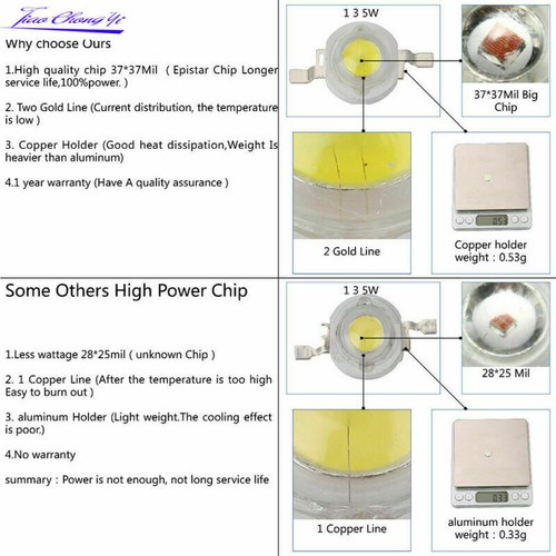 1W 3W 5W LED SMD Chip RGB COB Warm White UV Red Blue Green High Power With PCB - Picture 4 of 6