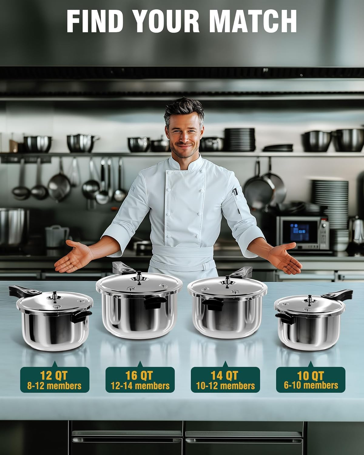 12Qt Stainless Steel Pressure Cooker & Canner, Induction Compatible