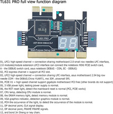 TL631 Pro Motherboard Analyzer Diagnostic Card, PCI Mini PCI-E LPC Motherboard T