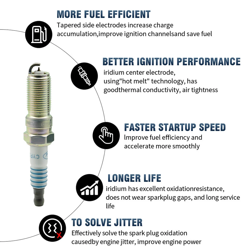 6 OEM Ignition Coil & Spark Plug For Ford F-150 Explorer Lincoln Ecoboost 3.5L - Image 3 of 4