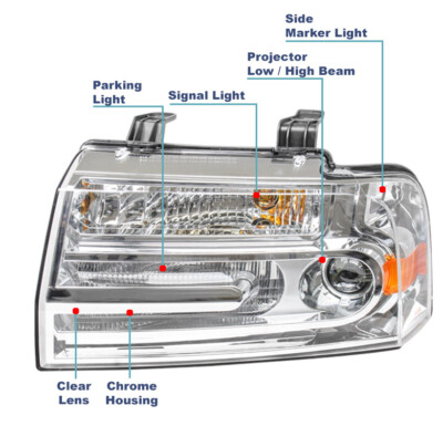 For 2007-2014 Lincoln Navigator HID/Xenon Projector Headlights
