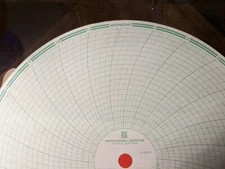ABB CIRCULAR CHART PAPER FACTORY NEW IN BOX#  K09355, OP248, LOT# 08621613