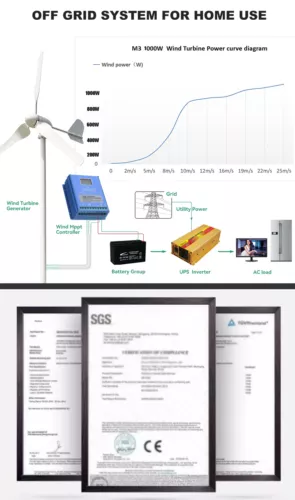 1000W 48V Windkraftanlage Komplettanlage mit Grid Wechselrichter Ausgabe 220VAC - Bild 20 von 23