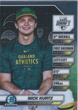 Nick Kurtz, Athletics, 2024 Bowman Chrome Draft Night, #BDN3