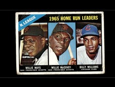 1966 Topps Football Cards 8