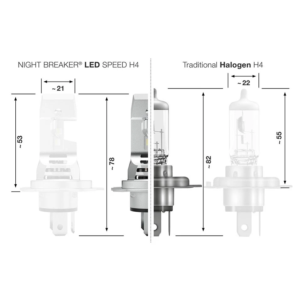 OSRAM NIGHT BREAKER LED SPEED H4 450 64193DWNBSP-2HB 6000K FERN UND ABBLENDLICHT - Bild 4 von 4