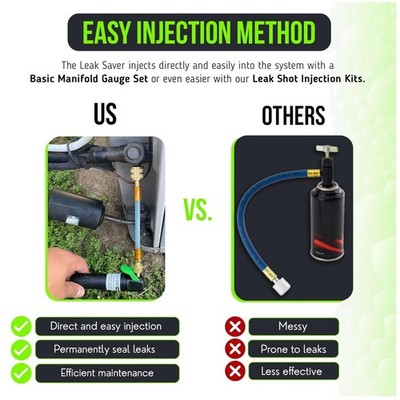 AC Leak Sealer | Easy Installation | Prevent Leaks