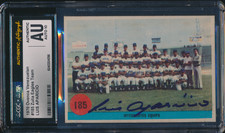 1970 Ovenca Venezuelan #185 Zulia Eagles Team HOF CGC Authentic GEM MINT 10