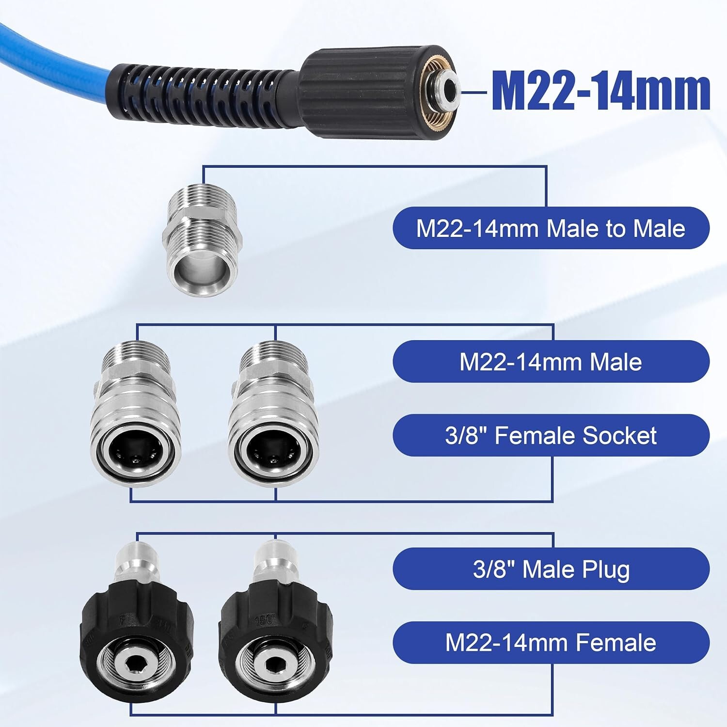 JOEJET Super Flexible Pressure Washer Hose 100 FT x 1/4”, Kink