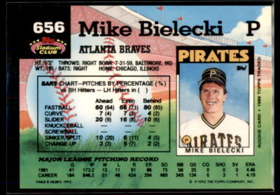 1992 Stadium Club Mike Bielecki #656 Atlanta Braves | eBay