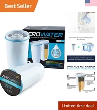 IAPMO Certified 5-Stage Water Filter Replacement 2-Pack - Pure Taste Guaranteed