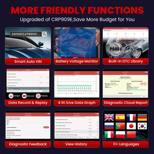 Launch CRP919E Lite OBD2 Diagnostic Tool Car Scanner Fault Reader for VW BMW - Picture 7 of 17