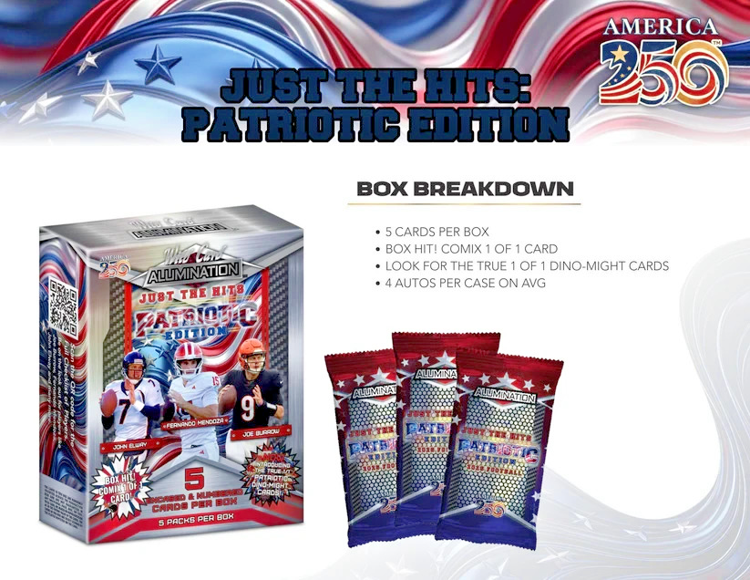 2026 Wild Card JUST THE HITS Patriotic Edition Football 250th