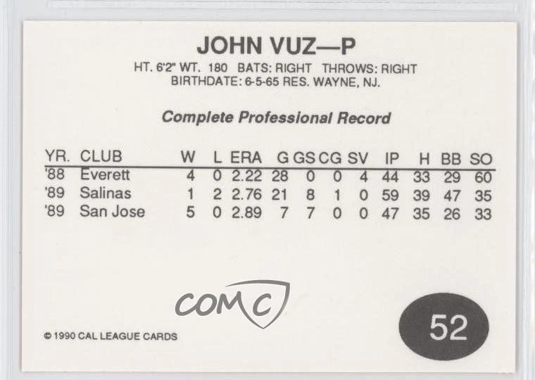 1990 Cal League California League John Vuz #52 - Image 2 of 2