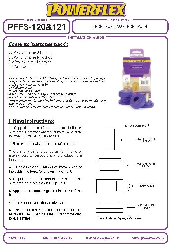 PFF3-121-10 Powerflex Road Front Subframe Rear Bushes 10mm