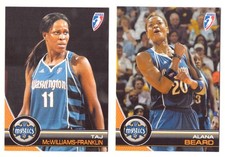 2008 WNBA Basketball Team Set - Washington Mystics