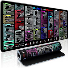 Excel Cheat Sheet Desk Pad 2026 Pro Edition - Keyboard Shortcut Mouse Pad for