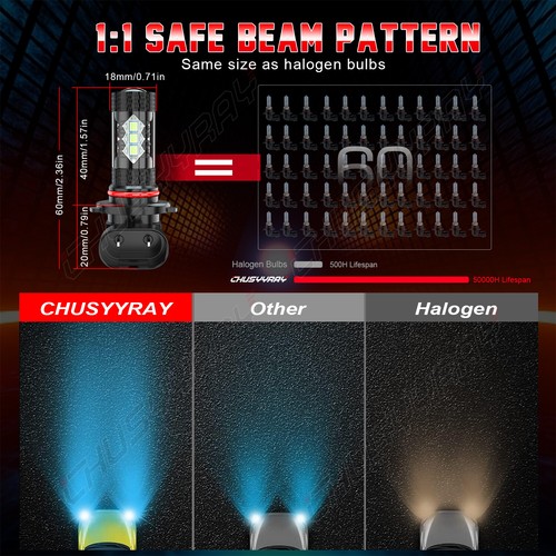 For Lincoln Aviator 2003-2005 6x Combo LED Headlight Hi/Lo Beam + Fog Light Bulb - Picture 19 of 21