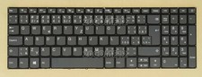 New for Lenovo V340-17IWL Keyboard Czech Slovak CS