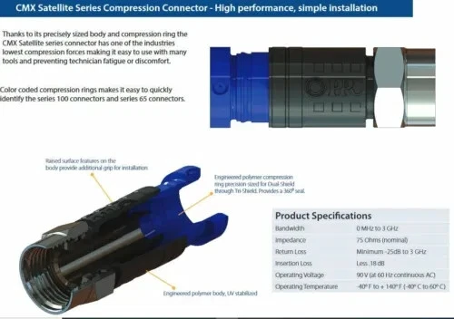 Compression F Connectors & Compression Tool for Sky AERIAL CT100 & CT63 TWIN RG - Image 2 of 4