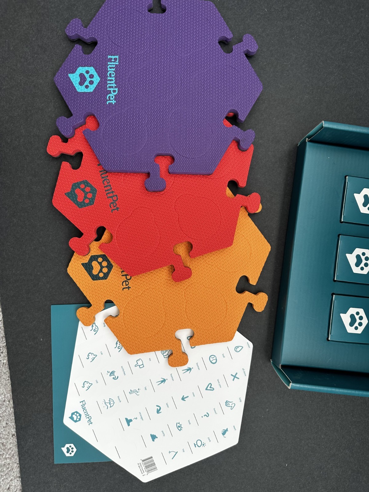 FluentPet Get started Kit – 6 Buttons + 3 Tiles + Stickers – Gift-Ready – Used