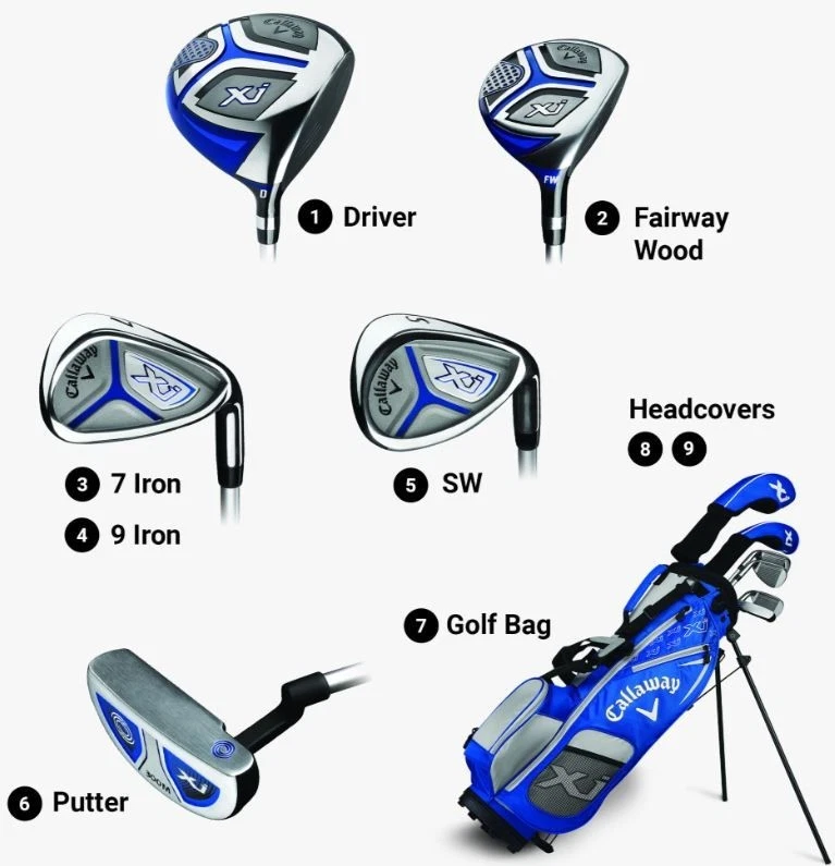 Callaway XJ-2 Junior Golf Club Set Blue 6 Piece Choose Dexterity NEW - Image 4 of 4
