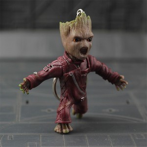 Image result for baby groot getting angry