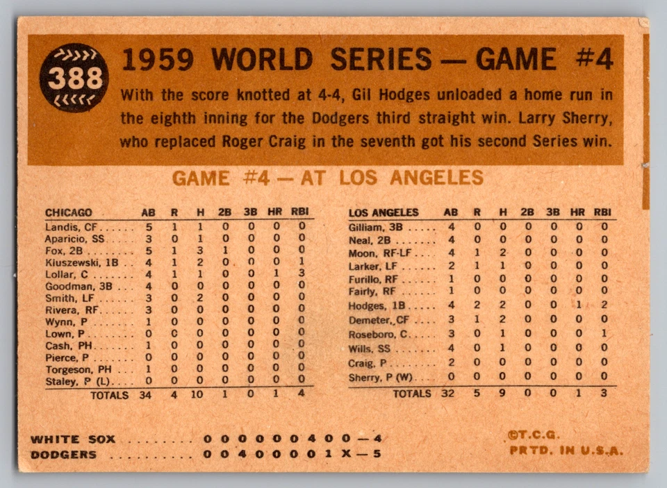 1960 TOPPS #388 GIL HODGES' WIN HOMER WHITE BACK - Imagem 2 de 3