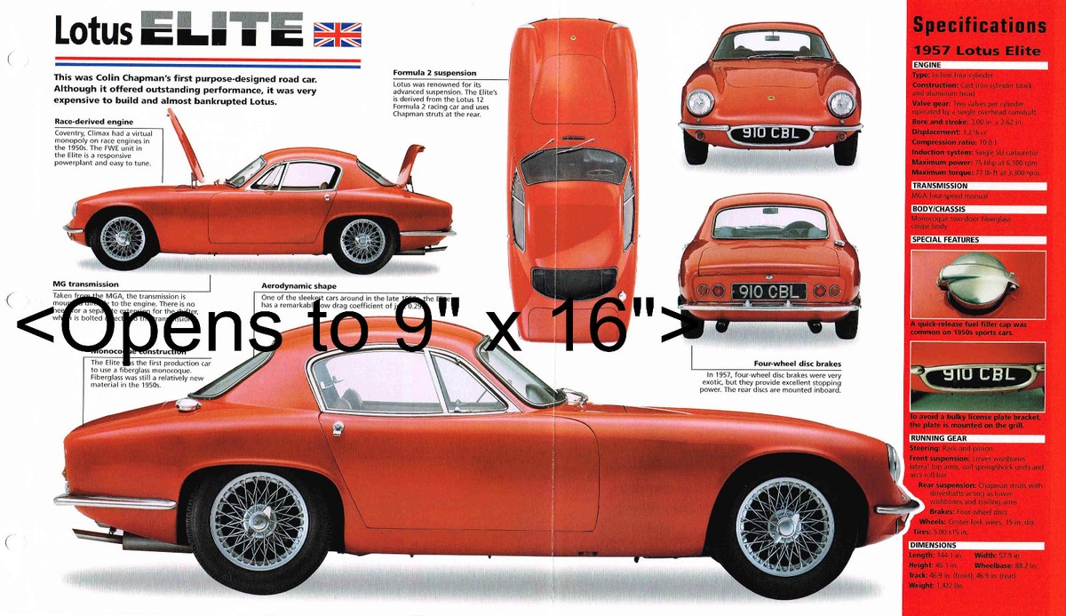 LOTUS ELITE IMP Brochure: 1957,1958,1959, | eBay