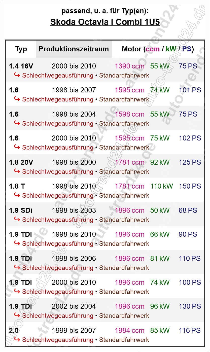 Bild 4 von 4
