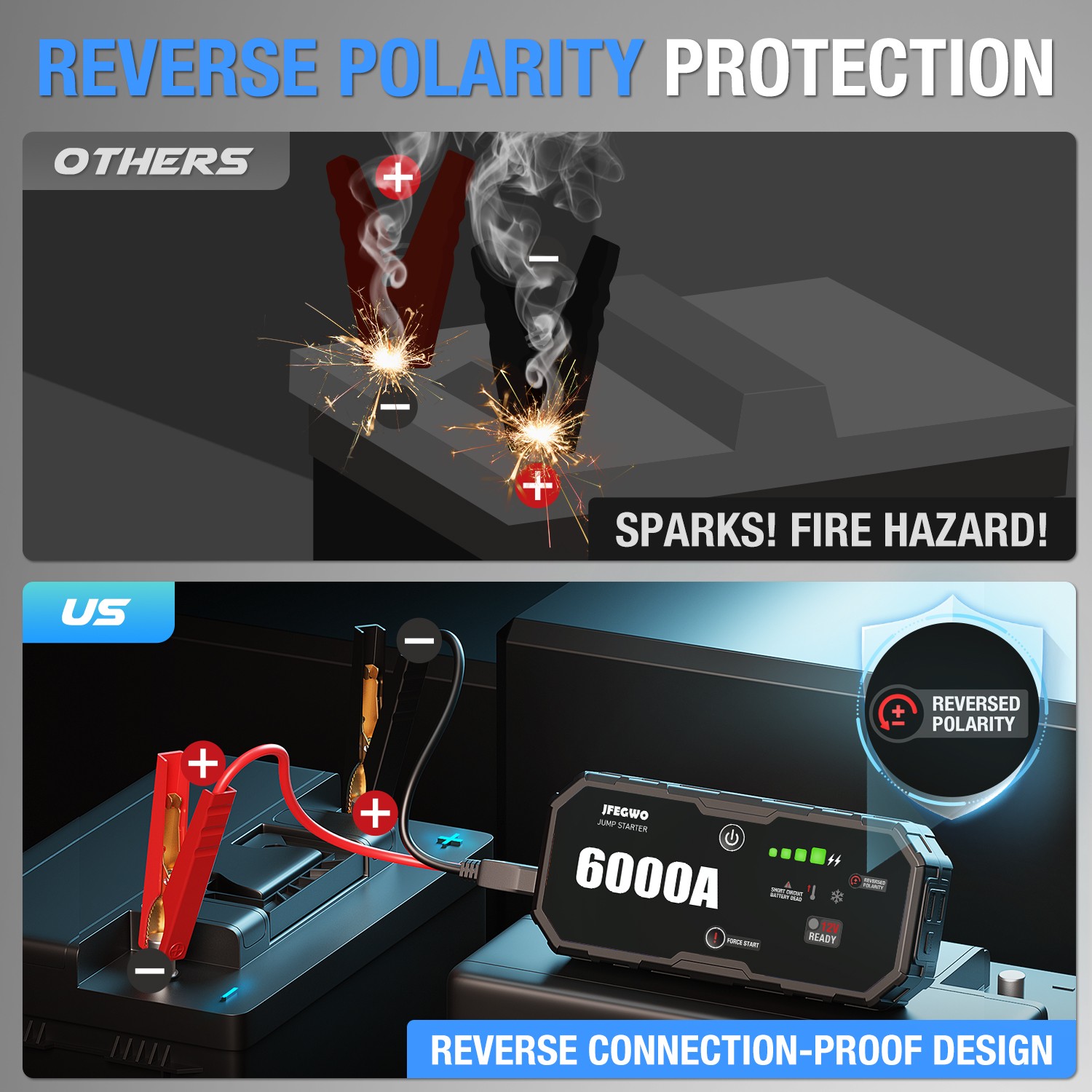 Portable 6000A Car Jump Starter Emergency Heavy Duty Battery Booster Supersafe