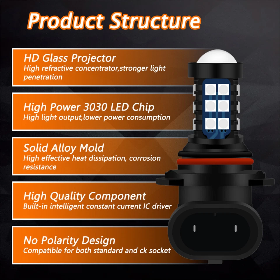 2Pack H10 9145 9140 10000K Blue LED Bulbs 3030SMD Fog Driving Light Super Bright - Image 2 of 4