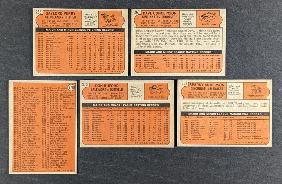 Lote de 5 tarjetas de béisbol 1972 Topps Gaylord Perry Foto 2 de 3