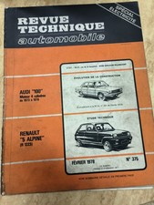 Revue technique Renault R5