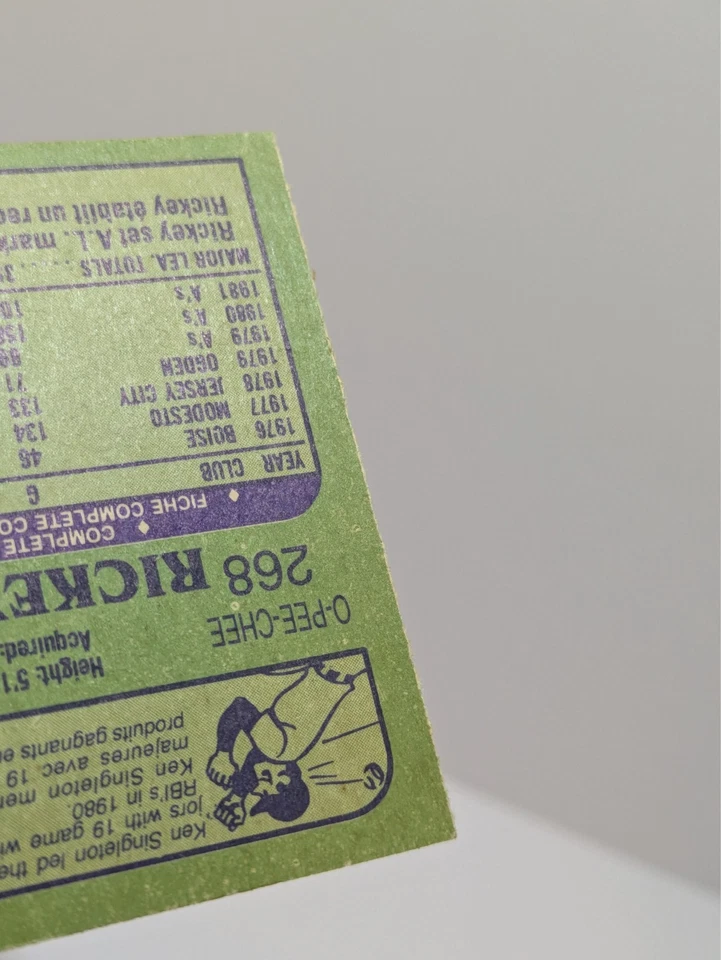 1982 O-Pee-Chee - Rickey Henderson - Baseball - Outfield - A's - #268 - - Image 4 of 4