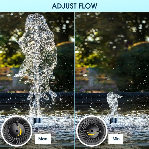 Pompa Acqua Sommersa 1200GPH Ultra Silenziosa con Protezione Bruciatura a Secco per Laghetto - Foto 4 di 9