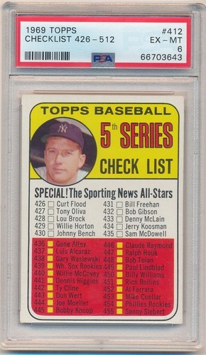 MICKEY MANTLE 1969 TOPPS #412 BASEBALL CHECKLIST NEW YORK YANKEES PSA 6 EX-MT