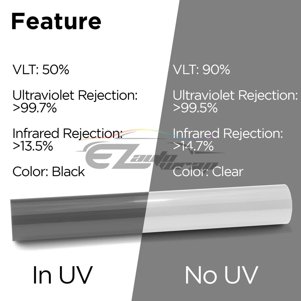 Защита от краски PPF УФ прозрачная для дымки черная пленка для задних фонарей противотуманных фар - Изображение 3 из 4