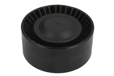 Poulies diverses Porsche CAYMAN