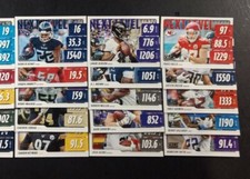 2020 SCORE Football NEXT LEVEL STATS Insert Set (1-25) 