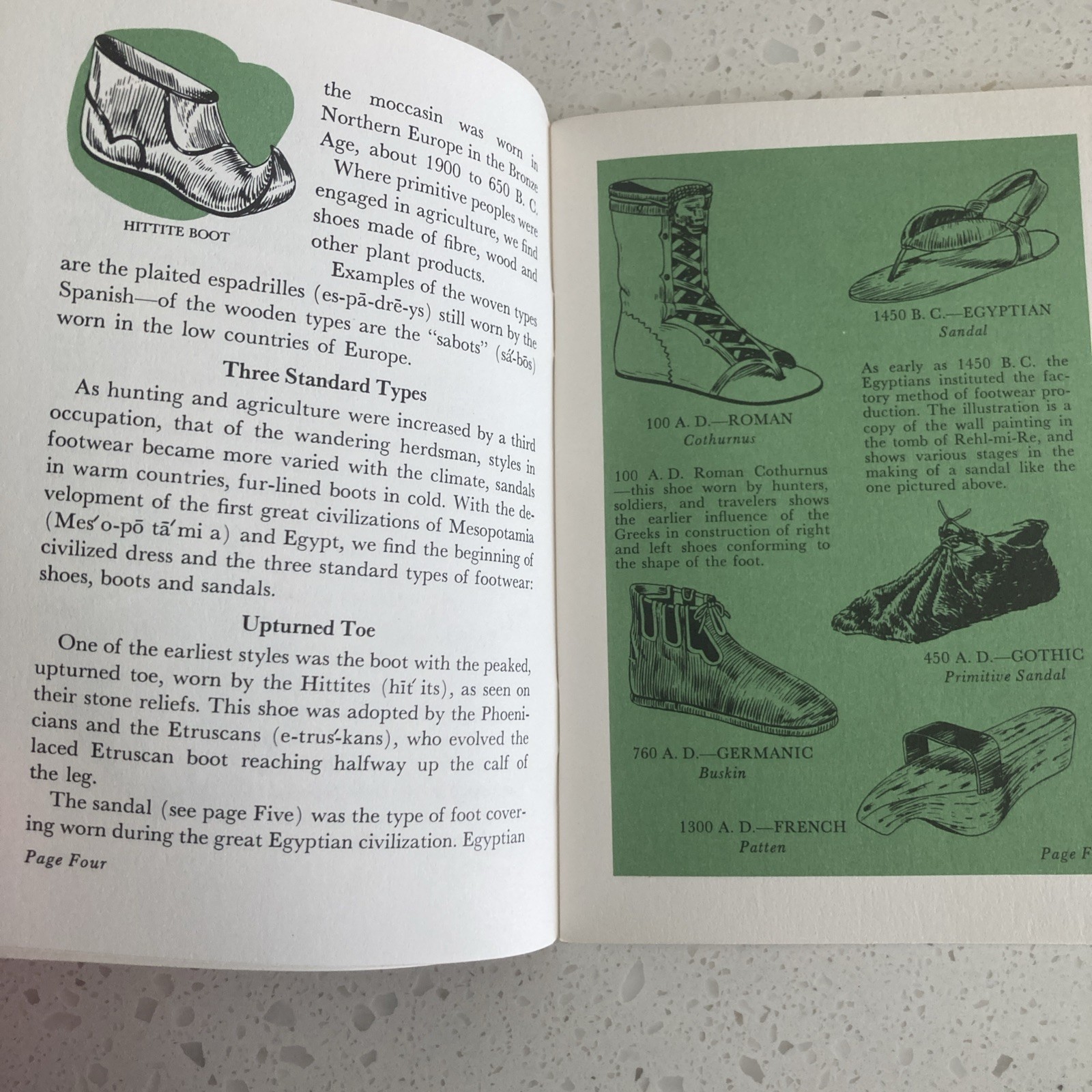 Shoes Through the Ages Booklet from Internation Shoe Company Brand Shoes VTG Bkt