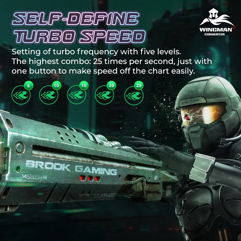 Brook Wingman XE2 for XSX/XBOX ONE/ELITE 2/PS5/PS4/PS3/SWITCH - Image 3 of 4