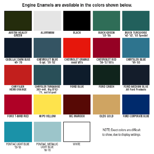 Por15 Engine Enamel Very High Temperature Brush on Paint Black 473ml