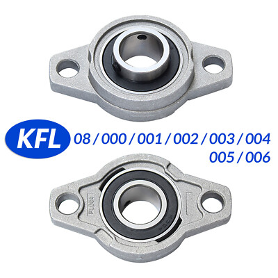 KFL Flanschlager Lagerbock Flansch 8mm bis 30mm Welle montiert Trapezgewinde